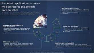 Blockchain Applications To Secure Medical Records Revolutionizing Health Services With Blockchain BCT SS