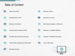 Blockchain Architecture Design And Use Cases Powerpoint Presentation Slides