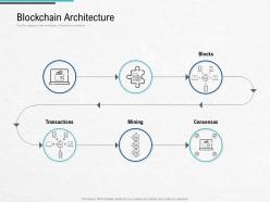 Blockchain architecture design and use cases ppt information