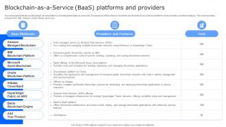 Blockchain As A Service Baas Platforms And Providers Ppt Infographic Template Elements