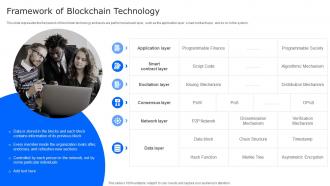 Blockchain As A Service Framework Of Blockchain Technology Ppt Icon Design Inspiration