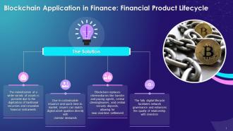 Blockchain As A Solution For Financial Product Lifecycle Training Ppt