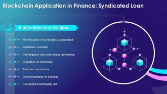 Blockchain As A Solution For The Syndicated Loan Process Training Ppt