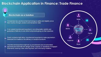 Blockchain As A Solution For Trade Finance Training Ppt