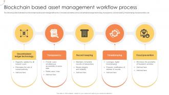 Blockchain Based Asset Management Workflow Process Managing Digital Wealth BCT SS