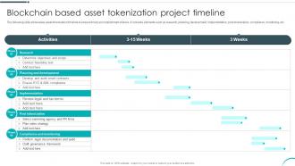 Blockchain Based Asset Tokenization Project Timeline Revolutionizing Investments With Asset BCT SS