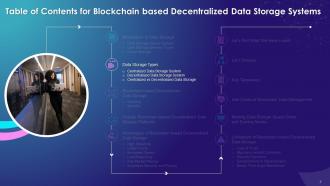 Blockchain based Decentralized Data Storage Systems Training Ppt