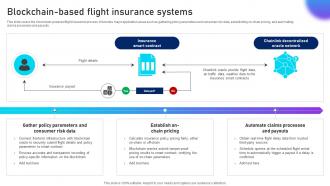 Blockchain Based Flight Insurance Unlocking Innovation Blockchains Potential In Insurance BCT SS V