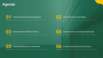 Blockchain Based Identity Verification PPT PowerPoint AT Best Designed