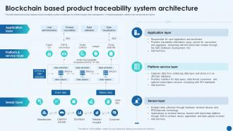 Blockchain Based Product Traceability System Architecture Revolutionizing Supply Chain BCT SS