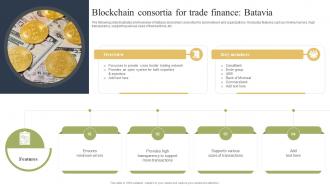 Blockchain Consortia For Trade Finance Batavia How Blockchain Is Reforming Trade BCT SS