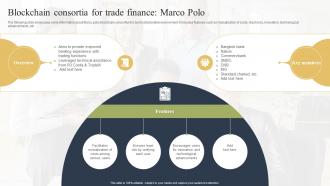 Blockchain Consortia For Trade Finance Marco Polo How Blockchain Is Reforming Trade BCT SS