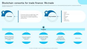 Blockchain Consortia For Trade Finance We Blockchain For Trade Finance Real Time Tracking BCT SS V