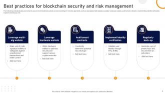 Blockchain Cyber Security Issues And Risk Mitigation Powerpoint Ppt Template Bundles BCT MM Compatible Downloadable