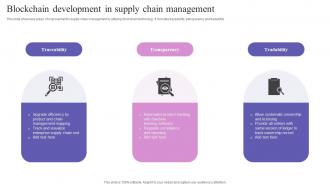 Blockchain Development In Supply Chain Management