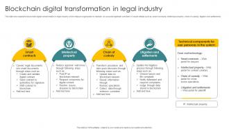 Blockchain Digital Transformation In Legal Industry