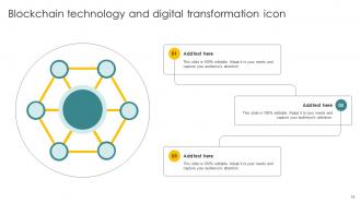 Blockchain Digital Transformation Powerpoint Ppt Template Bundles Compatible Best
