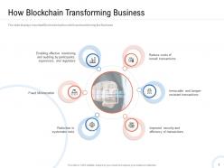 Blockchain digital transformation powerpoint presentation slides