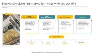 Blockchain Digital Transformation Types With Key Benefits