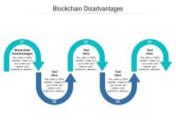 Blockchain disadvantages ppt powerpoint presentation outline graphics cpb