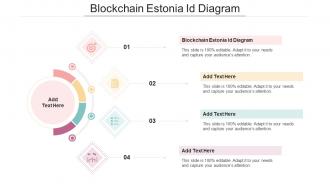 Blockchain Estonia Id Diagram In Powerpoint And Google Slides Cpb
