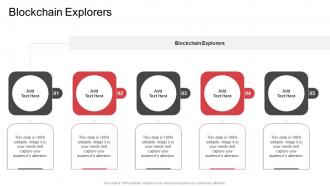 Blockchain Explorers In Powerpoint And Google Slides Cpb