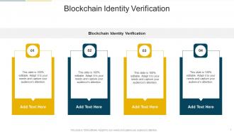 Blockchain Identity Verification In Powerpoint And Google Slides Cpb