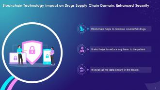 Blockchain Impact On Drugs Supply Chain With Enhanced Security Training Ppt