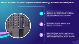 Blockchain Impact On Education Industry By Providing Enhanced Security System Training Ppt