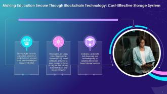 Blockchain Impact On Education Industry With Cost Effectiveness Storage System Training Ppt