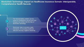 Blockchain Impact On Healthcare Insurance Domain With Interoperable Comprehensive Health Records Training Ppt