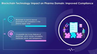 Blockchain Impact On Pharma Domain With Compliance Training Ppt