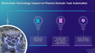 Blockchain Impact On Pharma Domain With Task Automation Training Ppt