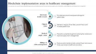 Blockchain Implementation Areas In Healthcare Management Guide Of Digital Transformation DT SS