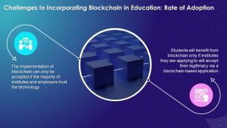 Blockchain Implementation Challenges In Education Industry Slow Rate Of Adoption Training Ppt