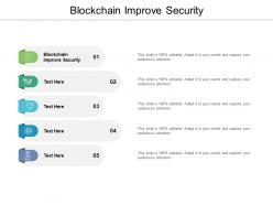 Blockchain improve security ppt powerpoint presentation slides images cpb