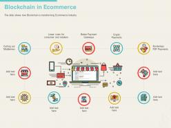 Blockchain in ecommerce out ppt powerpoint presentation outline slides
