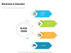 Blockchain in education accreditors ppt powerpoint presentation influencers