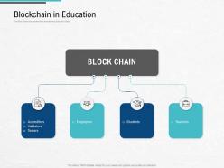 Blockchain in education blockchain architecture design and use cases ppt structure