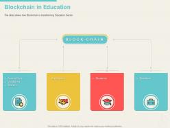 Blockchain in education testers ppt powerpoint presentation visual aids show
