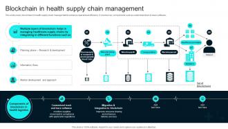 Blockchain In Health Supply Chain Healthcare Technology Stack To Improve Medical DT SS V