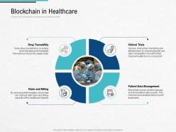Blockchain in healthcare blockchain architecture design and use cases ppt professional