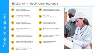 Blockchain In Healthcare Insurance Powerpoint PPT Template Bundles BCT MM Image Best