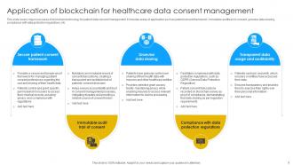 Blockchain In Healthcare Insurance Powerpoint PPT Template Bundles BCT MM Downloadable Best