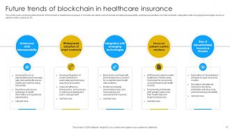 Blockchain In Healthcare Insurance Powerpoint PPT Template Bundles BCT MM Colorful Best