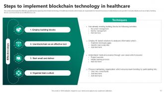 Blockchain In Healthcare Powerpoint Ppt Template Bundles Aesthatic Attractive
