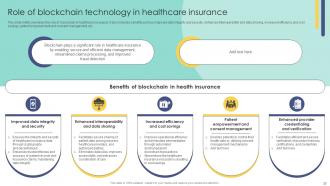 Blockchain In Insurance Industry Exploring New Innovative Opportunities BCT CD Appealing Customizable