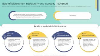 Blockchain In Insurance Industry Exploring New Innovative Opportunities BCT CD Graphical Customizable