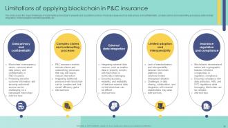 Blockchain In Insurance Industry Exploring New Innovative Opportunities BCT CD Adaptable Customizable