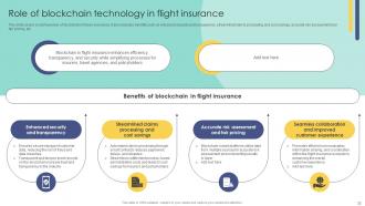 Blockchain In Insurance Industry Exploring New Innovative Opportunities BCT CD Template Compatible